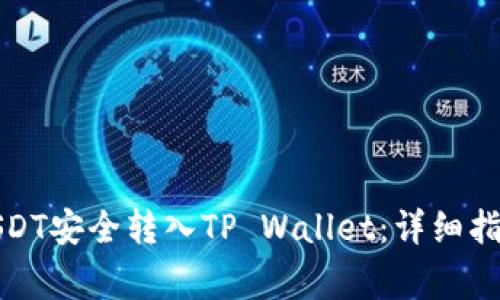 如何将欧易USDT安全转入TP Wallet：详细指南与注意事项