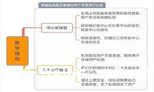 怎样下载海外版TP Wallet：一步一步教你轻松搞定