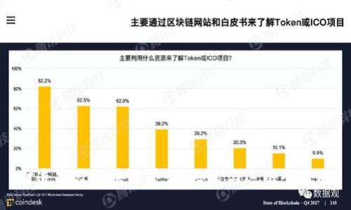 打造高效区块链平台：搭建与运维全攻略