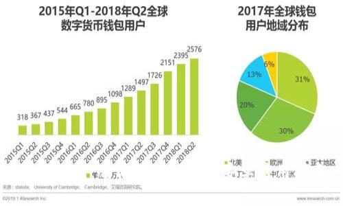 快速下载：腾讯区块链平台安卓应用指南