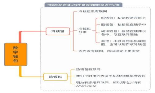 如何快速找到TPWallet的客服电话信息？