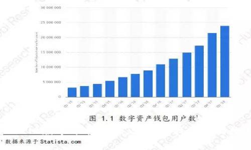 TPWallet旧版本下载 1.3.5：轻松找回你的数字资产