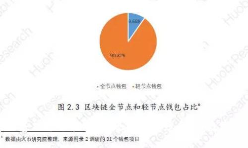 江西区块链基础平台招聘：实现职业梦想，加入数字未来的浪潮