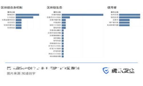 区块链技术成熟平台的选择：2023年最佳实践与前沿趋势
