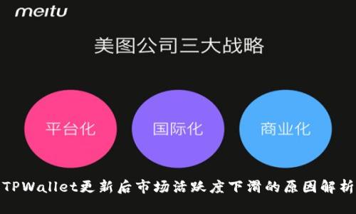 TPWallet更新后市场活跃度下滑的原因解析