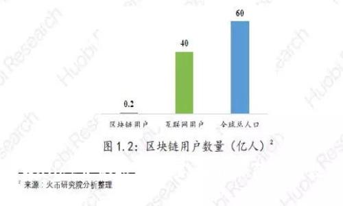 如何关闭TPWallet中的授权设置，轻松保障你的数字资产安全