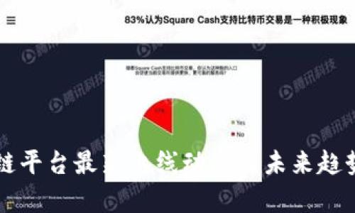 区块链平台最新上线动态及未来趋势分析