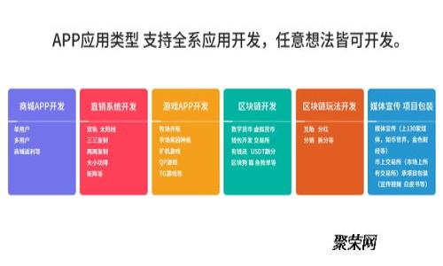 欧易转账到TPWallet的完整操作指南