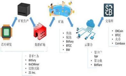 为什么在TPWallet打不开薄饼？解决方案与小技巧