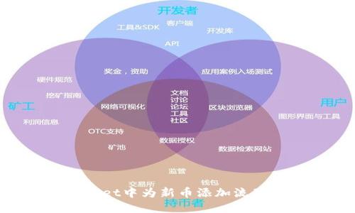 如何在TPWallet中为新币添加流动性：全面指南