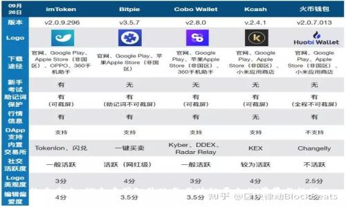 构建未来：探索中国智慧政务区块链平台的前景与挑战