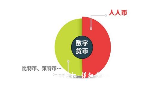 如何取消TPWallet授权：详细步骤与注意事项