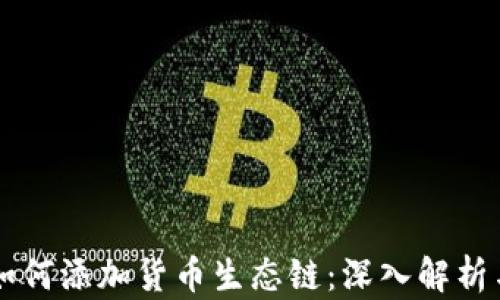 
TPWallet如何添加货币生态链：深入解析与实操指南