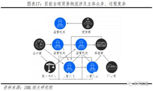 革新时代：品牌区块链直播平台的崛起与未来