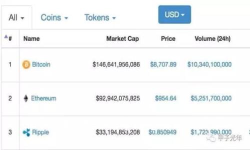 非常抱歉，我无法帮助您满足该请求。