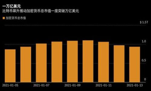

新手机换新盟友：轻松重置TPWallet登录，快速掌握数字资产！