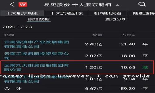  while maintaining the specified format and not generating the entire content due to character limits. However, I can provide a structured outline and initial sections for a detailed article. Below is a starting point. 

如何查询TPWallet支持的数字货币及其最新动态