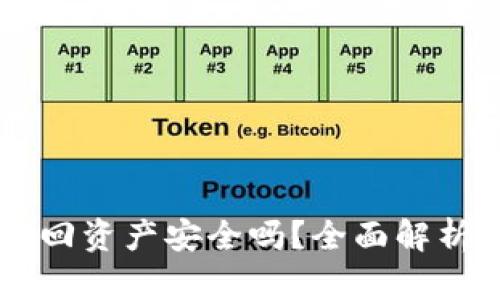 TPWallet找回资产安全吗？全面解析与用户指南