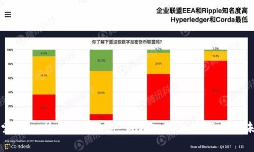 探索tpwallet挖矿条件：轻松入门加密货币的未来