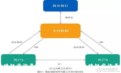 如何选择最佳区块链咨询平台？——发现OKZ区块链咨询平台的优势与潜力