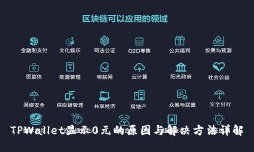 TPWallet显示0元的原因与解决方法详解