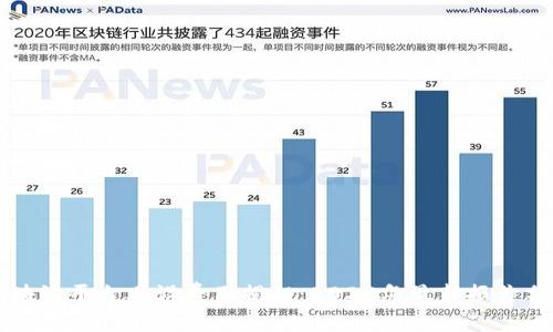 区块链平台建设费用揭秘：2023年最新报价分析
