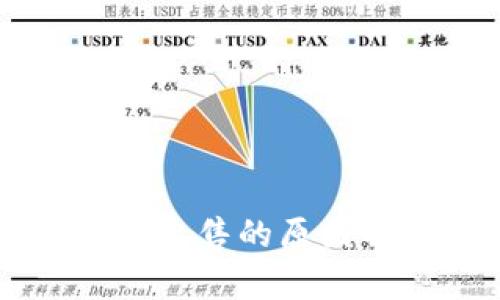 TPWallet币无法出售的原因解析与解决方案
