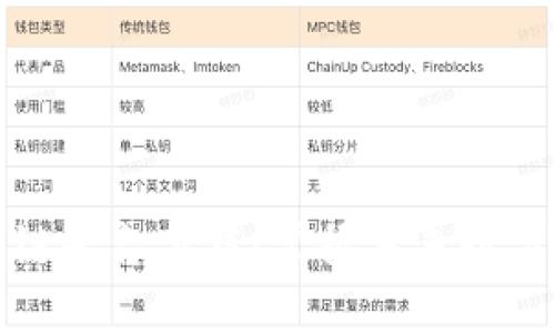 云南省区块链平台下载：掌握未来数字经济的关键