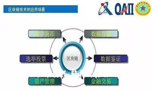 TPWallet注册视频教程：轻松开启你的数字资产之旅