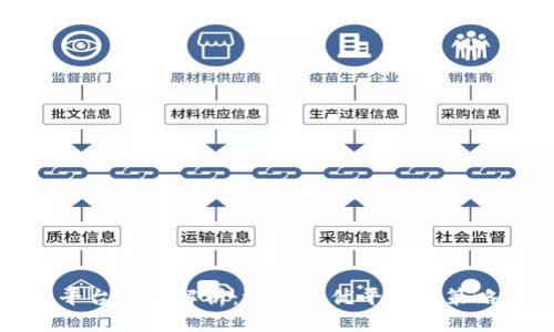 ```xml
区块链平台停盘解析：选择最优平台的策略与建议