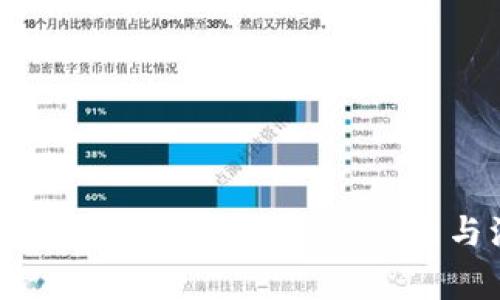 TPWallet中的币消失了？解决方法与注意事项
