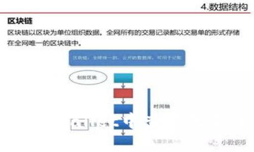 如何在TPWallet中查看无名币资产