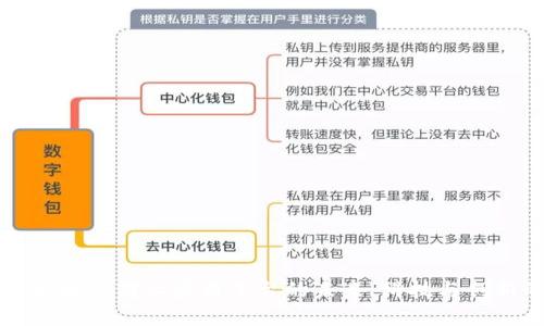 探索国际区块链商业应用平台的未来：科技与创新的交汇点