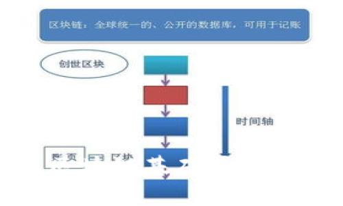 河津市如何利用区块链基础平台推动地方经济发展