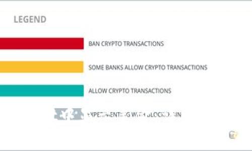 如何在TPWallet中显示美金：详细指南与操作步骤