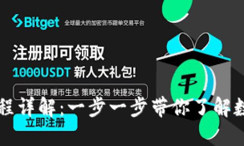 区块链平台确权流程详解：一步一步带你了解数字资产确权的未来