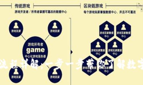 区块链平台确权流程详解：一步一步带你了解数字资产确权的未来