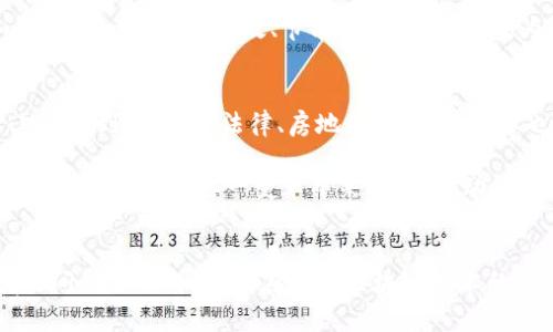 区块链：未来数字经济的基础平台

区块链,数字货币,去中心化,智能合约,数据安全/guanjianci

什么是区块链？
区块链，这个词近年来频频出现在我们的视野中。它不仅在金融领域引起了广泛关注，同时也在很多其他行业中展现了巨大的潜力。那么，区块链到底是什么？简单地说，区块链是一种分布式数据库技术，它的核心在于通过去中心化的方式记录和存储数据。

想象一下，传统的数据库通常由一个中心化的服务器来管理和维护，而区块链则由许多节点（或计算机）共同维护。这种架构的好处在于，数据一旦被记录在区块链上，几乎无法被篡改，同时每个节点都可以参与到数据的验证过程。这种透明性和信任机制为各种交易提供了更高的安全性。

区块链的基本结构
区块链可以被视为一个由许多“区块”组成的链条，每个区块都包含了一组交易信息。这些区块按照时间顺序链接在一起，形成一个不可改变的历史记录。在每个区块中，除了交易数据外，还包含了前一区块的哈希值，这个哈希值是一个独特的标识符，用于确保区块的顺序和完整性。

此外，区块链还使用了一种名为“共识机制”的协议，以确保所有参与节点都能够在没有中央权威的情况下达成一致。这种机制有很多种，如“工作量证明”（PoW）和“权益证明”（PoS）。工作量证明是比特币采用的方式，它要求节点通过计算复杂的数学题来获得区块链的验证权。而权益证明则基于持有的加密货币数量来决定验证权。

区块链的应用场景
区块链技术的潜力是巨大的，除了最出名的加密货币（如比特币、以太坊等），它的应用场景几乎涵盖了各个行业。

h4金融领域的变革/h4
在金融行业，区块链被用来实现更高效和安全的支付系统。传统跨国汇款往往需要几天时间，而通过区块链技术，这一过程可以缩短至几分钟，甚至是几秒钟。此外，区块链还能够降低交易费用，因为它消除了中间商的角色。

h4供应链管理的透明化/h4
在供应链管理中，区块链可以帮助各方实时追踪商品的来源与流动情况，从而提高供应链的透明度。当消费者知道某件商品的真实来源时，他们更容易建立起对品牌的信任。例如，某些农产品可以通过区块链技术显示出它们的种植地点与生产过程，确保食品安全。

h4医疗数据的安全存储/h4
区块链在医疗行业的应用也引起了极大的关注。患者的医疗记录可以通过区块链安全地存储和共享，不同的医疗机构可以方便地获取患者历史数据，从而为患者提供更好的医疗服务。通过这种去中心化的方式，患者也能更好地控制自己的数据隐私。

区块链面临的挑战
尽管区块链技术展现了其强大的潜力，但在实际应用中，它仍然面临着许多挑战。比如，技术的复杂性和可扩展性问题。目前大多数区块链网络的交易处理速度较慢，远远低于传统支付系统。在处理大规模交易时，这一点尤其明显。

此外，区块链的能源消耗也是一个不可忽视的问题。以比特币为例，其数十亿次的计算需求需要消耗大量电力，这引发了对环保的担忧。因此，如何找到一种更为高效、节能的共识机制，成为了研究者们的一个重要课题。

未来展望
区块链的未来无疑充满了机遇与挑战。随着技术的不断进步和应用场景的不断拓展，它将可能在未来更加深入地融入我们的日常生活中。除了上述提到的领域，法律、房地产、教育等行业也在积极探索区块链的应用可能性。

未来，随着政策法规的完善，区块链将不仅是一种技术，更可能成为支持整个数字经济的基础设施。来自各国的政府、企业、学术界和社会各界，都应积极参与到这一变革中来，共同推动区块链的健康发展。

结论
总而言之，区块链是一种具有巨大潜力和广泛应用前景的技术平台。通过去中心化的方式，不仅能提高数据安全性和透明性，还能促进不同领域之间的合作与信任。在应用区块链技术的过程中，了解其基本原理、优势和挑战，都是我们放眼未来所必须具备的素养。区块链，正如一把打开未来大门的钥匙，等待着我们去探索与发掘。