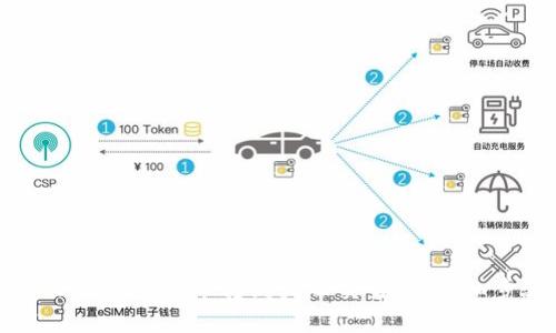 如何通过TPWallet将币转到火币交易所：详细步骤与攻略