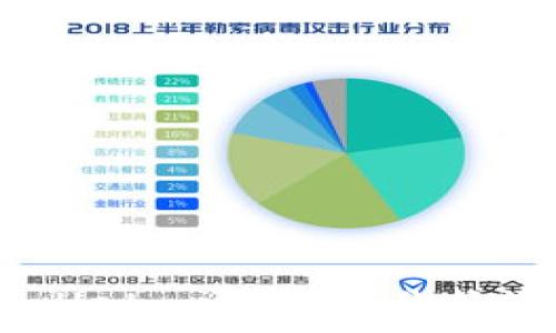兩個標籤
火币提USDT到TPWallet：一步步带你畅游币安链的安全之旅