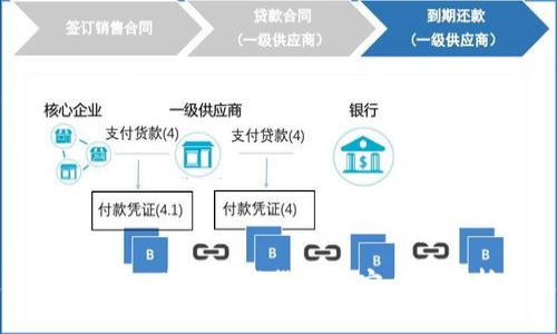 通过TPWallet购买数字货币的安全性分析与提示