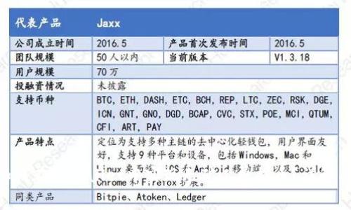 ocio如何在TPWallet中实现无矿工费提币？详解与技巧