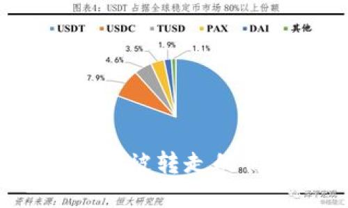 如何处理TPWalletU被转走的情况：快速应对指南