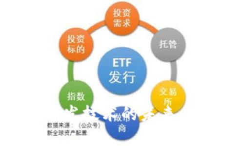 探索区块链开发技术的未来：构建您的官网