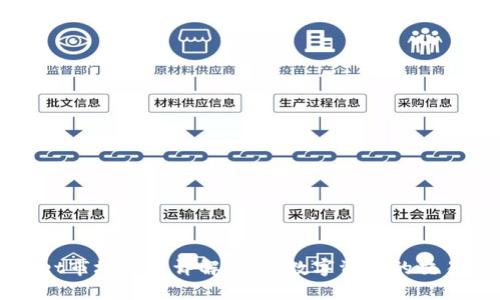 TPWallet市场界面详解：了解数字资产的交易与管理