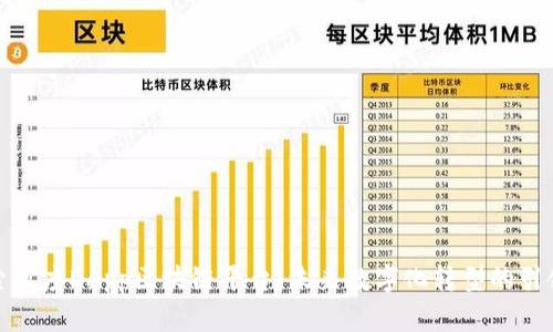 探索百度DApp区块链平台：未来数字化转型的引领者