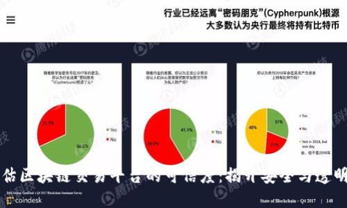 如何评估区块链交易平台的可信度：揭开安全与透明的本质