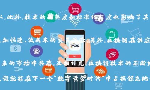 思考一个的  
区块链究竟能否成为新时代的交易平台？

区块链,平台交易,数字货币,去中心化,智能合约/guanjianci

什么是区块链？
区块链技术，简单来说，就是一种分布式数据库或账本技术。它的核心特点是去中心化和不可篡改。一旦信息被记录到区块链上，就不能被修改或删除。这种特性使得区块链在金融、供应链、医疗等多个行业得到了广泛应用。其运作方式是通过一系列的计算机节点共同维护网络，确保每一个参与者都能看到一致的数据记录。这种透明性和安全性为交易提供了强有力的保障。

平台交易的概念
在了解区块链之前，我们首先需要明确“平台交易”的定义。平台交易通常指在某个特定平台上进行的交易行为。比如，在股票市场上，投资者通过证券交易所买卖股票；在电商平台上，消费者通过网上购物平台购买商品。这类交易通常依赖于中心化的机构来维护交易的安全性和透明性。然而，这种中心化交易模式也存在着一定的缺陷，例如信息不对称、交易成本高、易受欺诈等问题。

区块链能否成为平台交易的解决方案？
回到最初的问题：区块链究竟能否成为新时代的交易平台？答案是，可以，但并不是所有的交易都适合通过区块链来进行。让我们从几个方面来探讨。

去中心化优势
区块链的去中心化特性，使得参与者可以直接相互交易，而无需依赖第三方机构。比如在数字货币领域，用户可以在没有银行干预的情况下，直接完成转账、支付等交易。这种方式不仅提高了交易的效率，还降低了成本。而且，由于数据的透明性，使得欺诈行为难以发生，这对交易双方都是一种保障。

智能合约的应用
另一个区块链的优势是智能合约。智能合约是一种自动化的合同执行程序，一旦预设条件达成，合同就会自动执行。例如，在房地产交易中，区块链可以记录房屋所有权的变更，并通过智能合约在交易双方满足条件时自动完成资金转移。这大大简化了交易流程，减少了人为干预的可能性。

流行趋势与现实挑战
然而，尽管区块链技术受到了广泛关注，也不能忽视其在实际应用中面临的挑战。例如，区块链的交易速度仍然较慢，主要因为每一个交易都需要通过多个节点进行确认。此外，技术的成熟度和标准化程度也影响了其大规模的应用。同时，很多国家对于区块链和数字货币的监管政策仍在不断完善中，这对区块链的应用也构成了障碍。

平台交易的未来展望
尽管存在挑战，区块链技术在平台交易的应用前景依然广阔。例如，在跨境交易中，区块链能高效解决汇款成本高、时间长的问题。通过去中心化的方式，用户可以实现更加快速、低成本的交易体验。另外，区块链在供应链管理中的应用也日益显现其价值，能够实时跟踪产品的流通，提高供应链的透明度。

总结
综上所述，区块链绝对有潜力成为新时代交易平台的一部分，尤其是在去中心化和智能合约的应用上。但这并不意味着传统的中心化平台会完全消失，二者可能会在未来的市场中共存，互相补充。区块链技术的不断发展将进一步推动平台交易的演变，让我们一起期待这一领域的更多创新与变革。

随着社会对数据隐私、安全交易的关注不断加强，区块链技术在未来的交易平台中将扮演越来越重要的角色。不论是金融、电子商务，还是其他领域，谁能抓住这个潮流，谁就能在下一个“数字黄金时代”中占据领先地位。