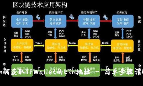 如何获取TPWallet的ETH地址 - 简单步骤详解