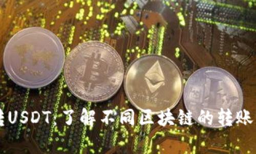 TPWallet转USDT：了解不同区块链的转账方式与解析